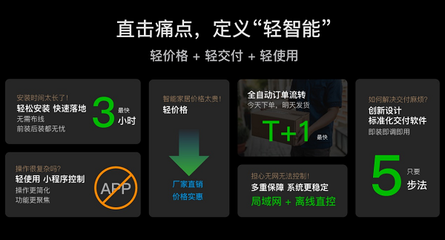 一部手機價，換得智能家 華峰控客子品牌【KLITE控客輕智家】重磅發布，開啟智能生活新篇章